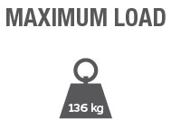 Maximum Load